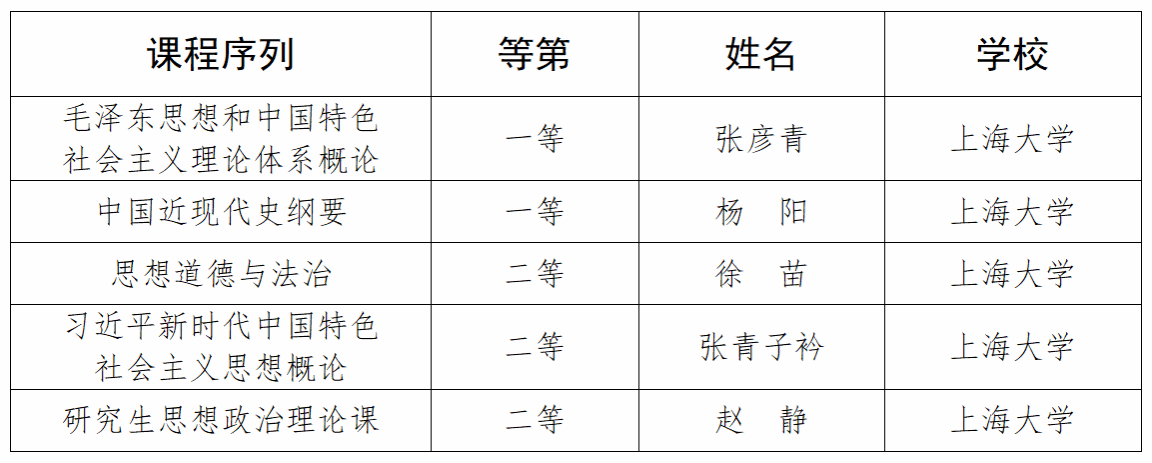 微信图片_20230203114315.png 微信图片_20230203114315.png