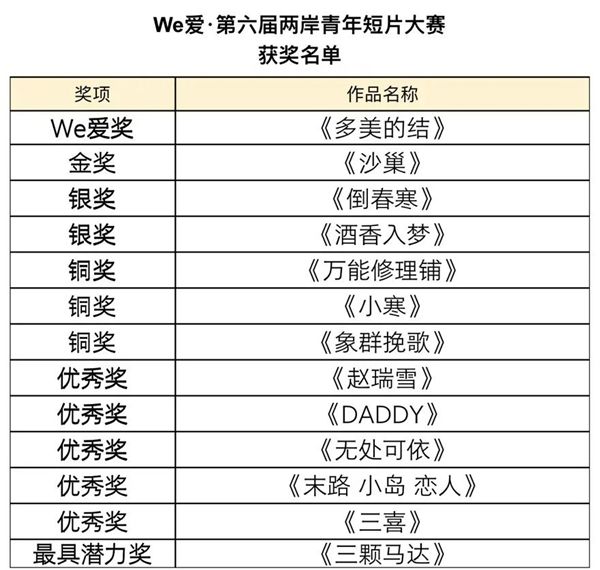 微信图片_20221220110623_副本.jpg 微信图片_20221220110623_副本.jpg