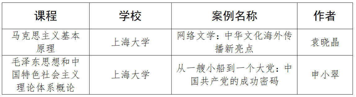 袁晓晶.png 袁晓晶.png